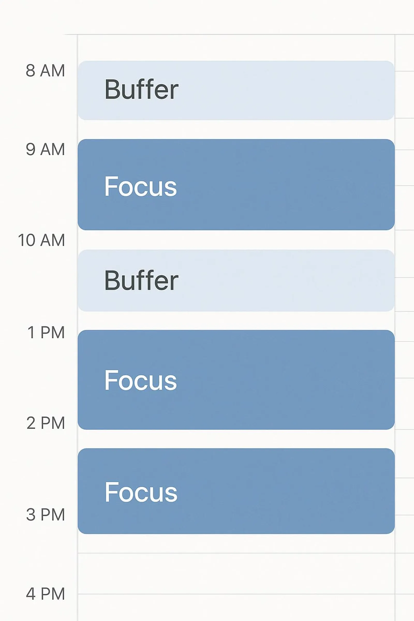A digital calendar view with tactically spaced buffers and focus blocks.