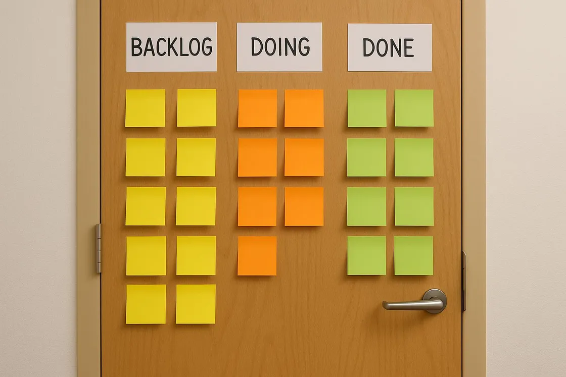 Personal Kanban on a Door: A Sticky-Note System That Actually Moves Work