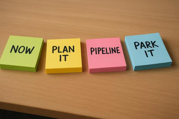 The Eisenhower Matrix, minus the grid: a sticky-note guide to fast prioritization