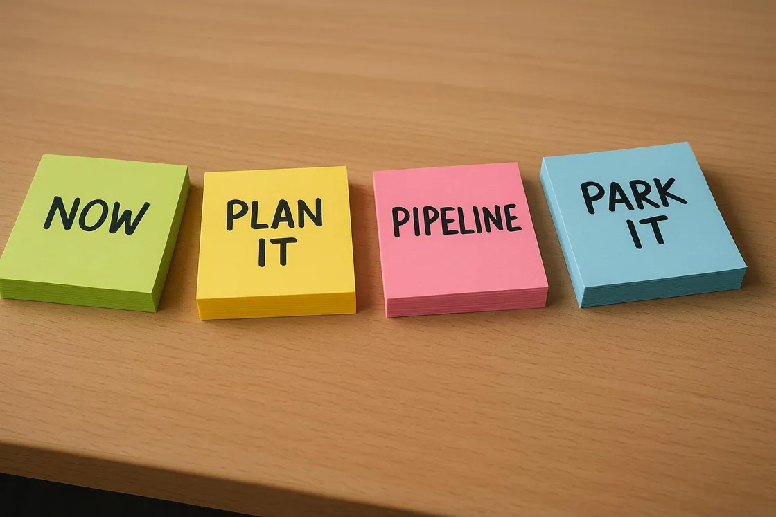 The Eisenhower Matrix, minus the grid: a sticky-note guide to fast prioritization