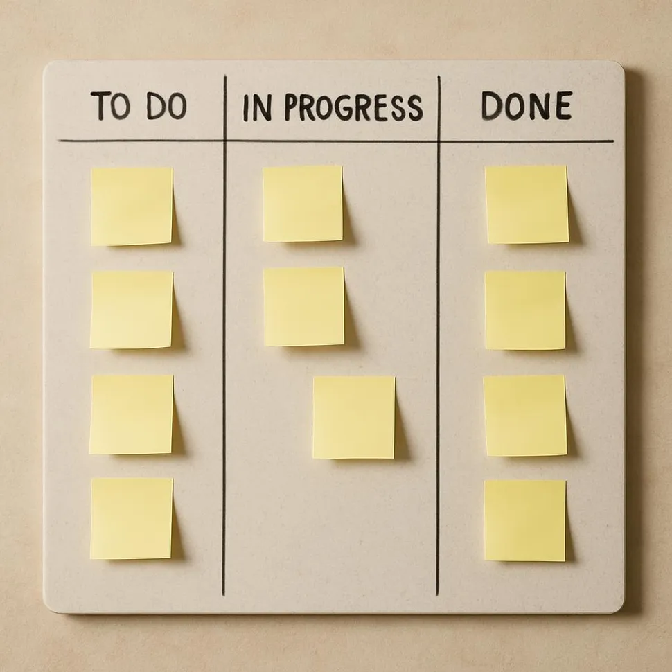 Kanban-style board representing tasks flowing from To Do to Done